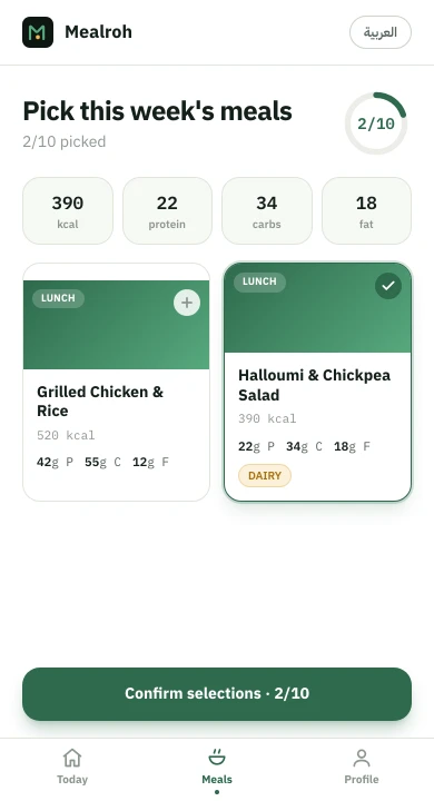 Mealroh customer app meal picker showing 2 of 10 meals picked, running totals of 390 kcal and 22g protein, and meal cards with calories, macros and a dairy allergen tag.