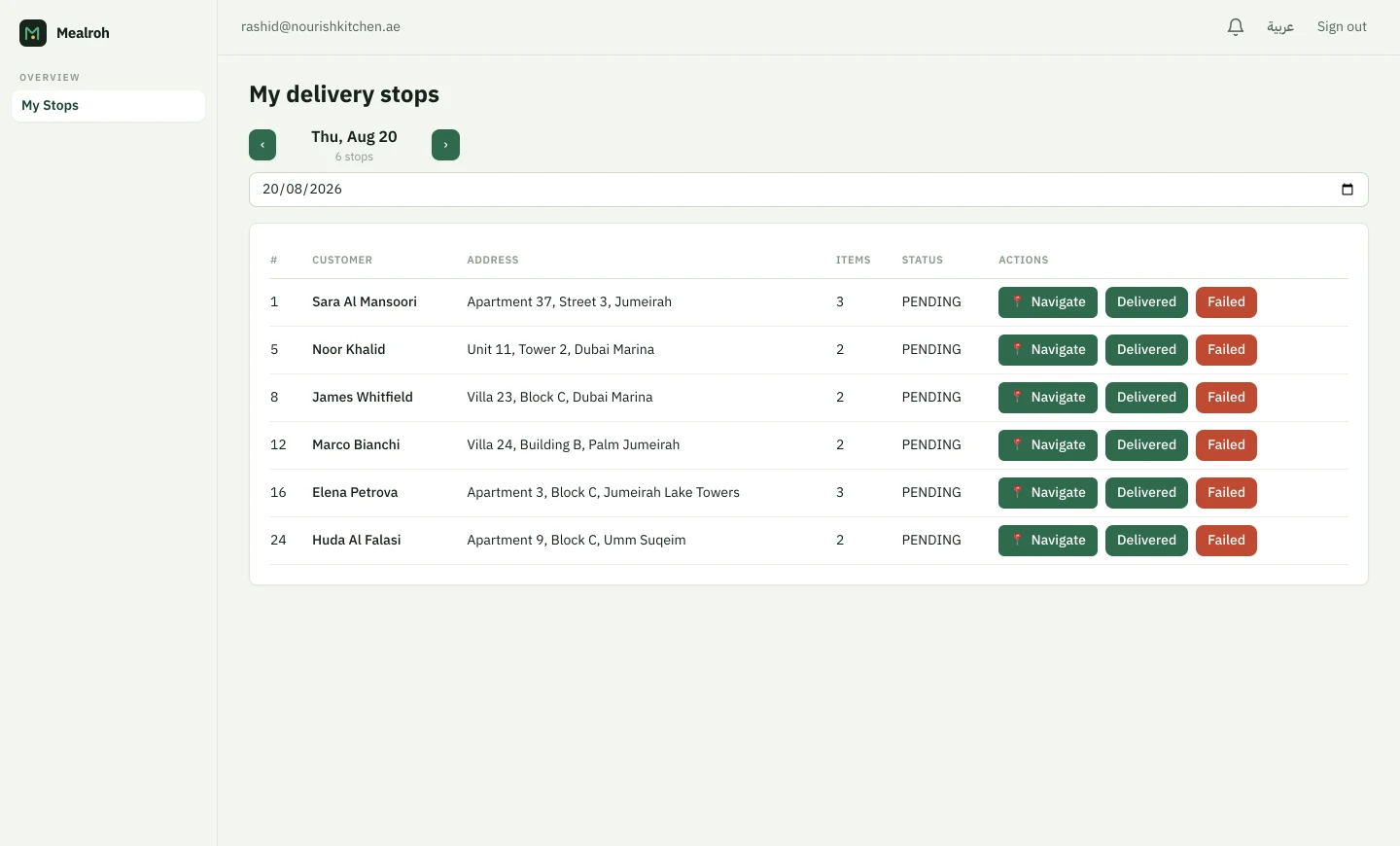 Mealroh driver stop list for 20 August 2026 showing six numbered stops with customer names, Dubai addresses, item counts, pending status, and Navigate, Delivered and Failed actions on each row.